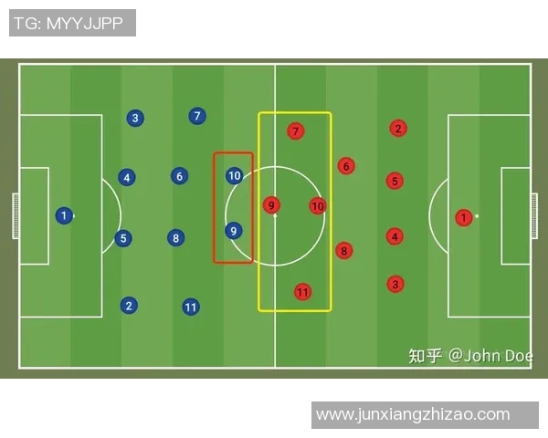 广州足球队防反战术解析与战绩影响深度剖析